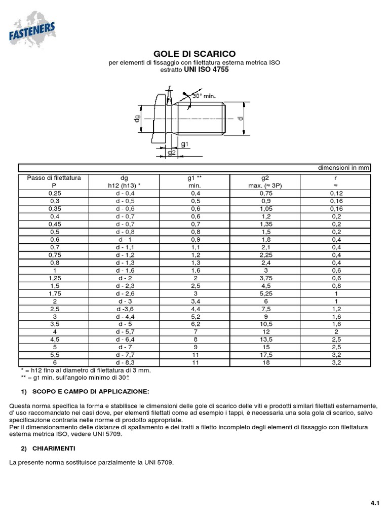 Vito Carrescia Fondamenti Di Sicurezza Elettrica Pdf