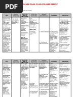 Ncp-Imbalanced Nutrition Less Than Body Requirements | Coping