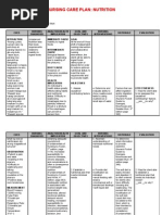 Download NCP-Nutrition1 by java_biscocho1229 SN35234915 doc pdf