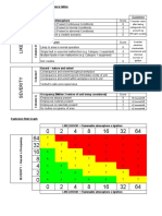 Explosion Risk Assessment - Reference Tables
