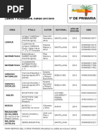 catalogo juguetes el corte ingles 2017 pdf