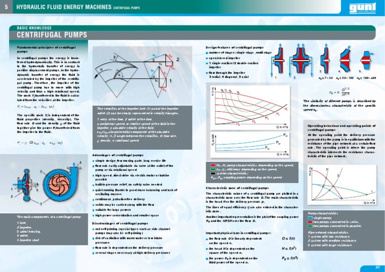 Centrifugal Pumps English | PDF | Pump | Energy Technology