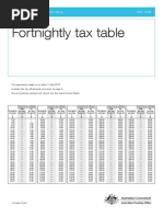 Fortnightly Tax Table 2017 18