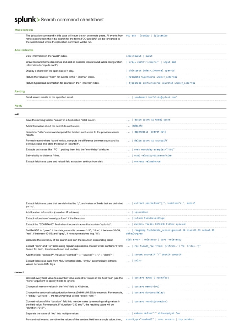 Splunk 4.x Cheatsheet PDF | PDF | Moving Average | Data