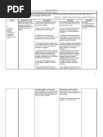 Download Nursing Care Plan Psych by blarehead SN35236530 doc pdf