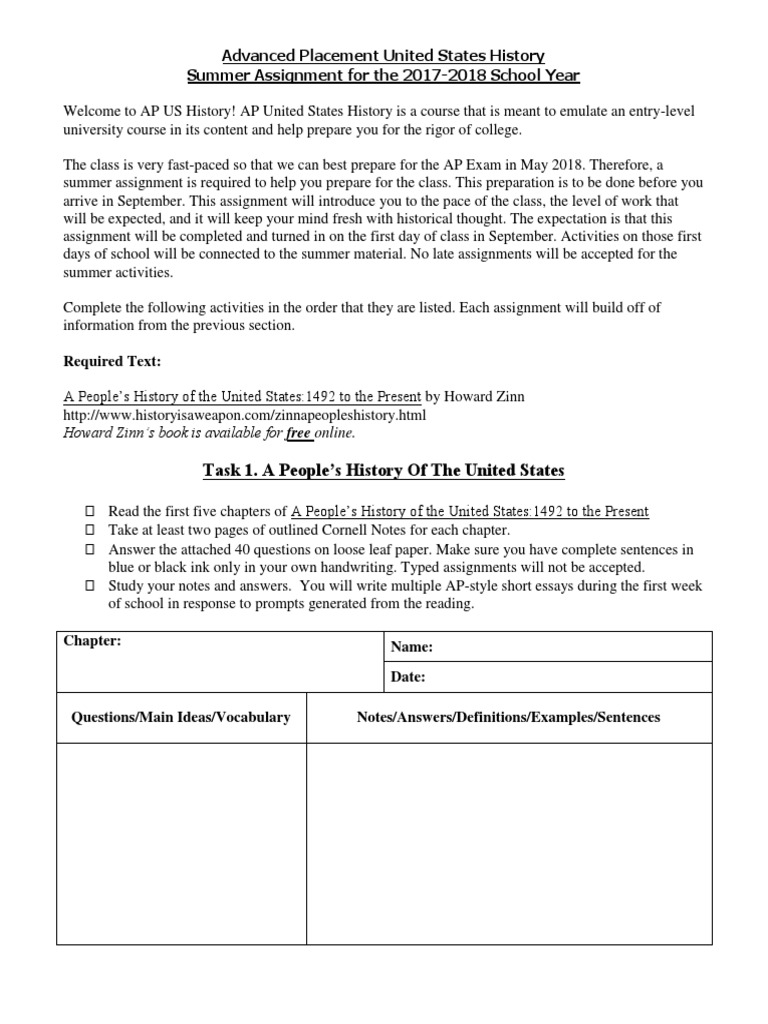 2015 apush test picture