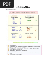 ELEMNTOS NATIVOS MINERALES