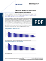 Precious Metals & Minerals Weekly Valuation Tables: Chart of The Week: Sustaining FCF Margins Vs AISC Margins