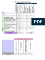 Matriz Priorizacion Iniciativas Estrategicas 26 09 11