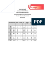 Estadistica Anual