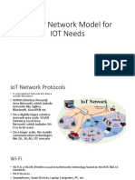 Network Model For IOT Needs