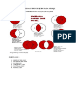 Perbedaan Fungsi Join Pada Mysql