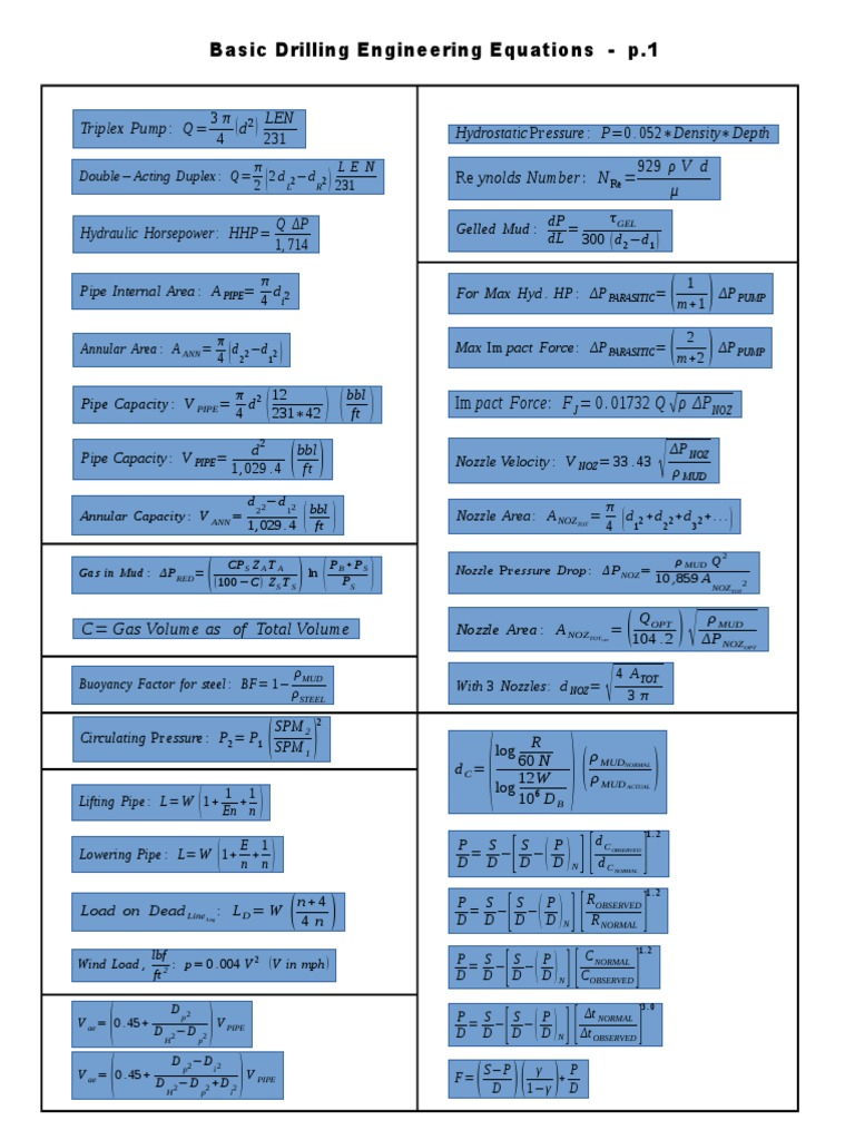 basic-drilling-engineering-equations-pdf