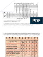 SOLAIO SAP.pdf