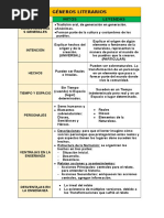 Géneros Literarios
