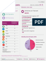 INFORME LEGISLATIVO 03