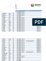 EWS Millau Seeding List