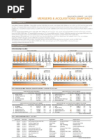 Download MA Snapshot July 2010 by Dan Primack SN35239478 doc pdf