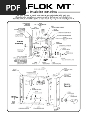Saflok Wiring Diagram Internal Control Panel Wiring Diagram Rc85wirings Tukune Jeanjaures37 Fr