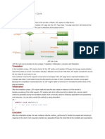 Understanding JSP Life Cycle