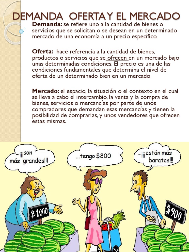 Demanda, Oferta y El Mercado | PDF | Oferta (economía) | Precios