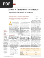 Limits of Detection in Spectroscopy: Tutorial