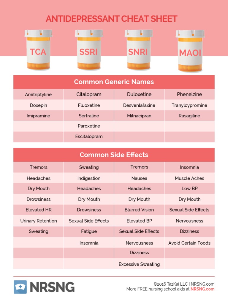 Antidepressant Cheat Sheet: TCA Ssri Snri | PDF