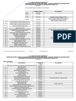 Programming Java NC III CG.doc