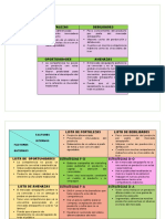 Analisis Foda 2017-1