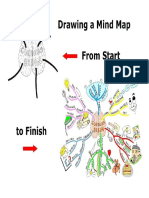 drawingamindmapfromstarttofinish-100214031127-phpapp01.pdf