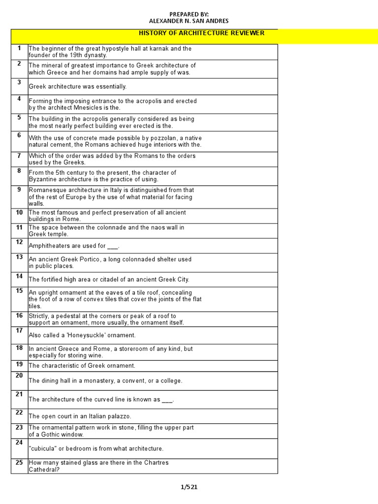 agora palladian gazebo canopy on Architectural Reviewer All Subjects Column Dome