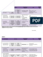 rhsenglish9curriculummap2016-2017