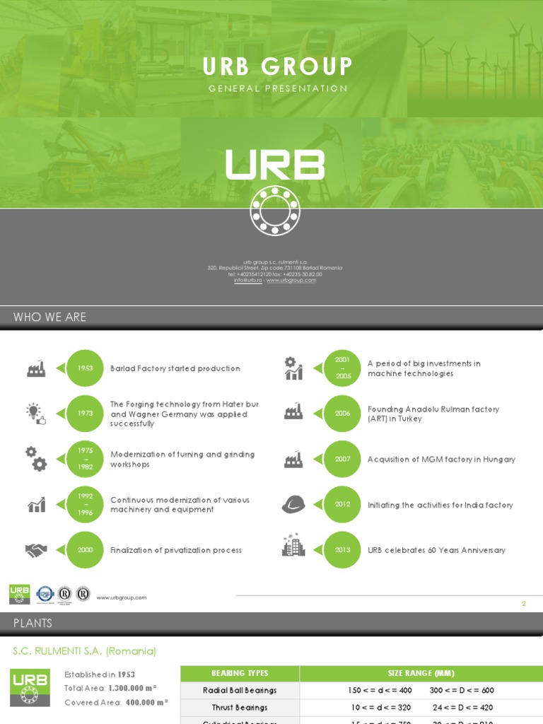 URB Group Bearing Manufacturing Overview | PDF | Bearing (Mechanical ...