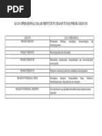 Contoh Form Pengisian sasaran kerja Pegawai SKP jabatan Contoh Form Pengisian sasaran kerja Pegawai SKP jabatan