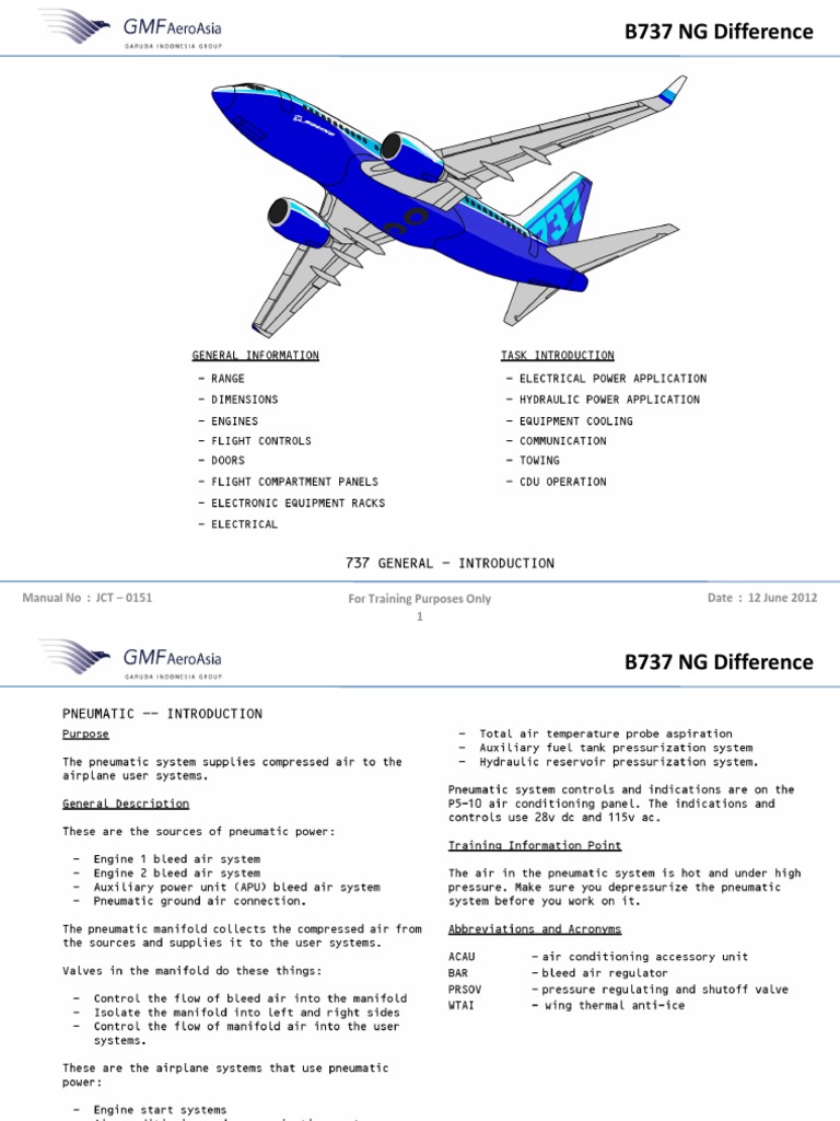 Boeing 737 メンテナンストレーニングマニュアル Boeing 737 maintenance training manual #e63b53 | eBay