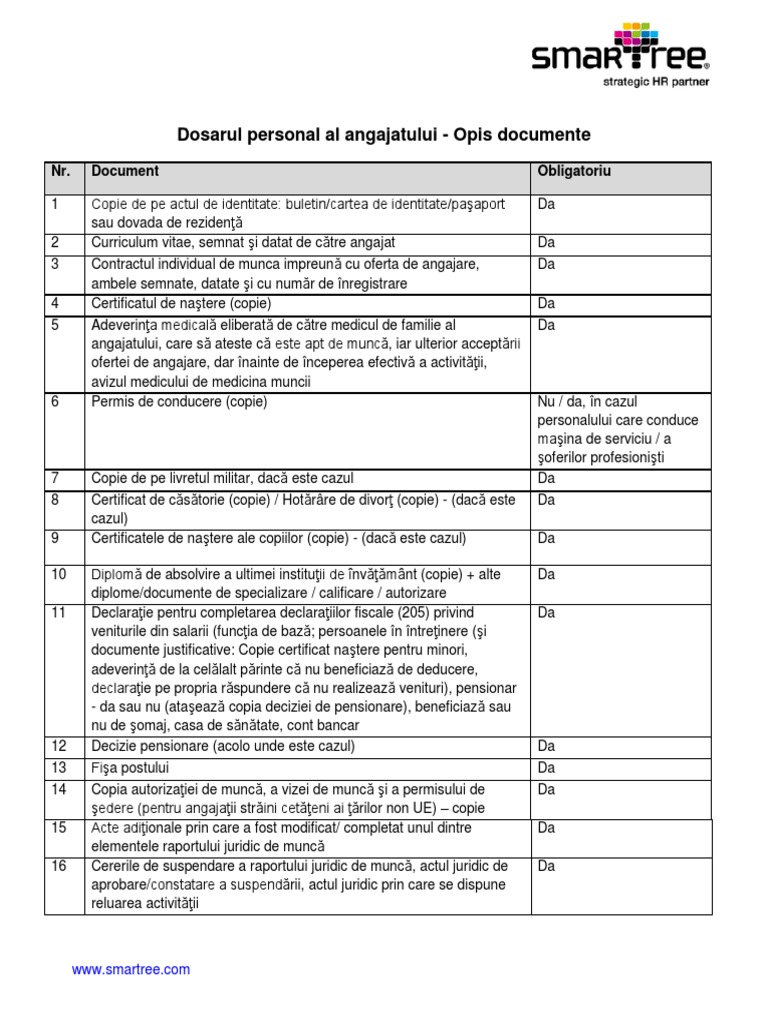 Dosar de Personal Opis Documente | PDF