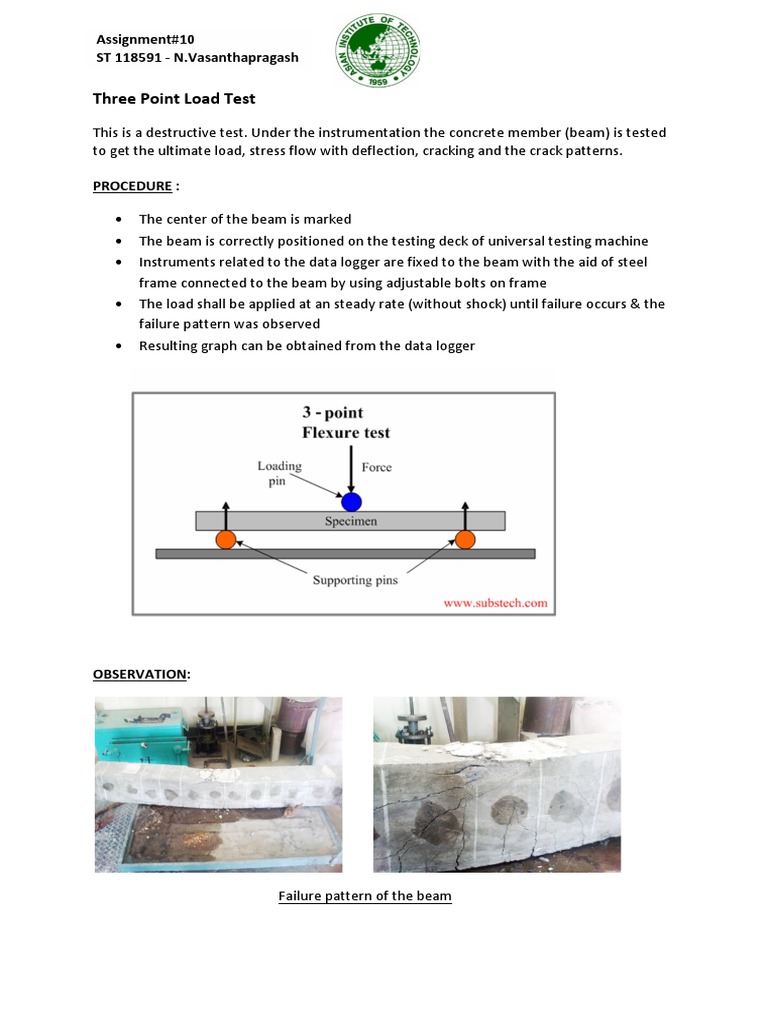 Load Test on Beam 3 Point Load Test Beam (Structure) Fracture