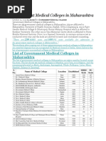 Government Medical Colleges in Maharashtra