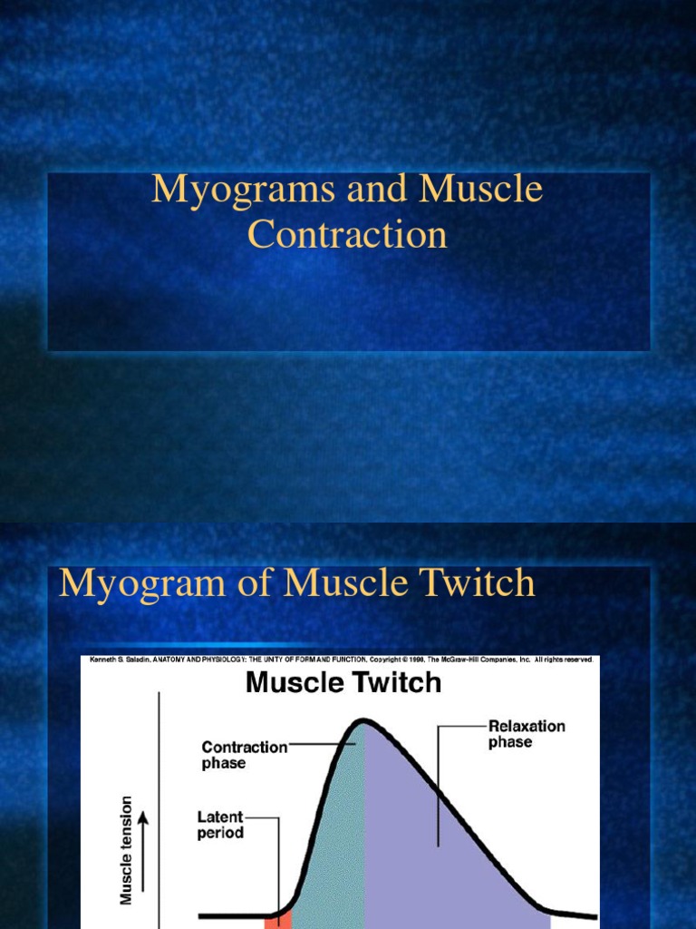 Myogram Analysis of Muscle Contraction | PDF | Muscle Contraction ...