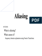 Aliasing PDF