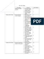 Blue Print Target (27 March 2015)