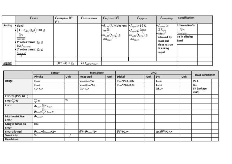 Signal Processing Specifications Guide | PDF | Sensor | Electrical ...