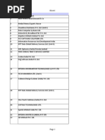 Amroon Foods Exporter List | PDF | Clothing