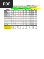 Excel Stat Tables