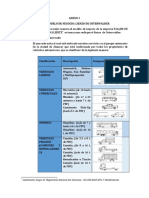 Anexos Del Plan de Negocio PDF