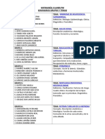 Histología II Lunes PM Seminarios Temas