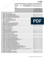 Senarai Program Pengajian IPTA Untuk Lepasan SPM 2014 PDF