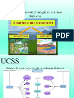 BME en Sistemas Abióticos