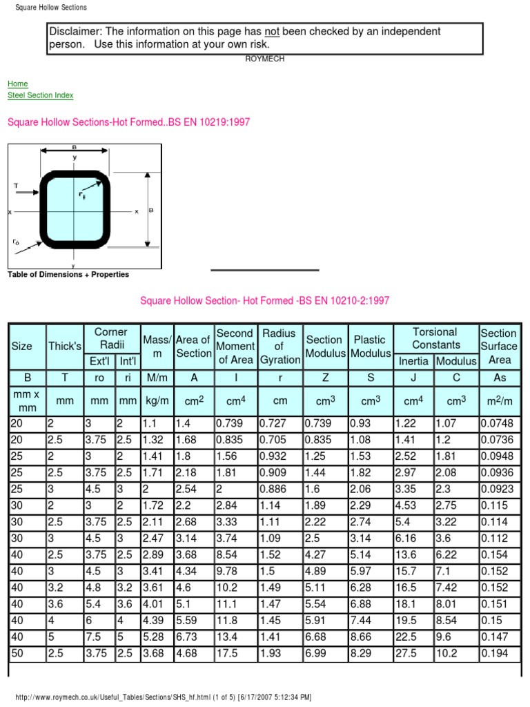 Square Hollow Sections Hot Formed PDF Mechanical Engineering