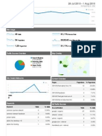 Dashboard: 26 Jul 2010 - 1 Aug 2010